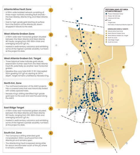 Nevada King Gold doubles drill program at Atlanta Gold Mine