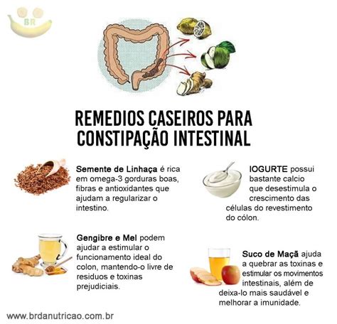 CONSTIPAÇÃO INTESTINAL O Que É Sintomas Tratamento BR