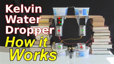 Kelvin Water Dropper And How It Works Lord Kelvin S Thunderstorm YouTube