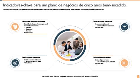 Atualizado Em Como Escrever Um Plano De Neg Cios De Cinco Anos