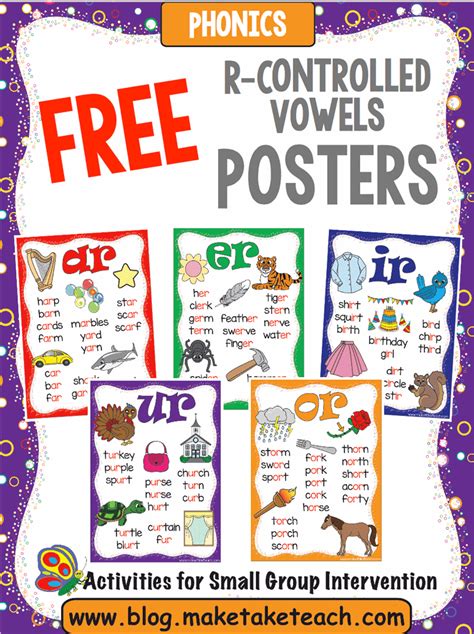 Rules For R Controlled Vowels