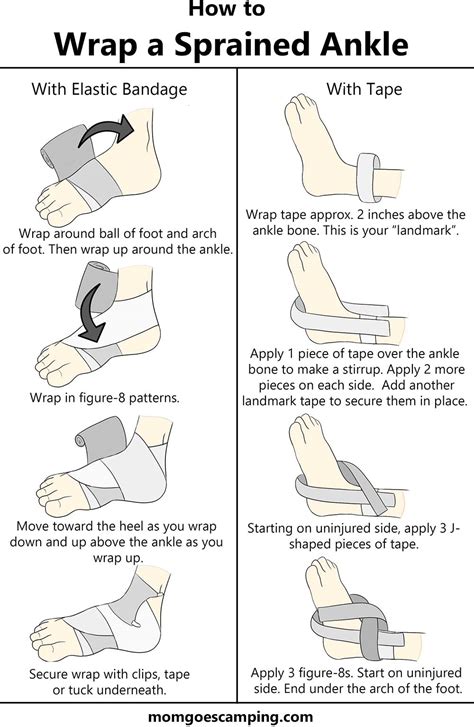 How To Wrap A Sprained Ankle Bandage And Tape Methods Infographic