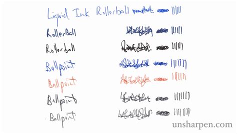 Ballpoint vs. Rollerball – What’s The Difference? | Unsharpen