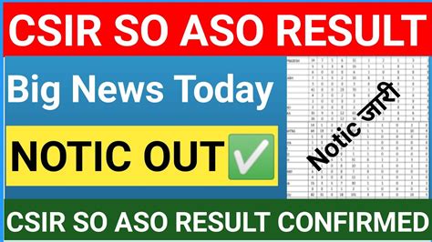 How To Check Csir So Aso Result 2024 Csir So Aso Result Date Csir