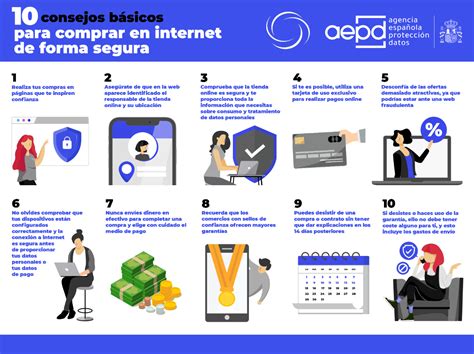 10 Consejos Básicos Para Comprar En Internet De Forma Segura