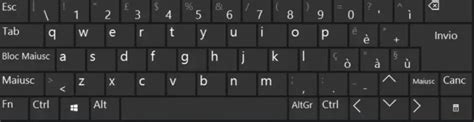 Tabella Dei Caratteri Speciali Della Tastiera Italiana Informaticappunti