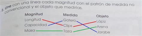 Une Con Una Linea Cada Magnitud Con El Patron De Medidas No