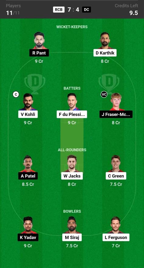 Rcb Vs Dc Dream11 Prediction Today Match 62 Ipl 2024 Blr Vs Del