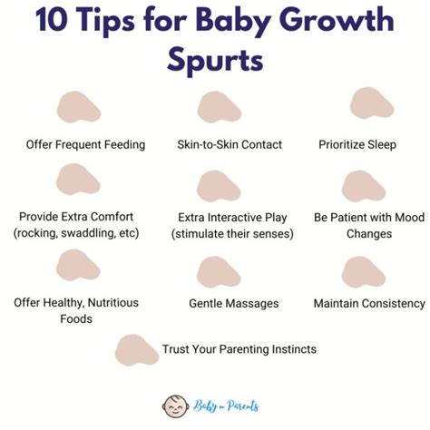 10 Simple Tips for Baby Growth Spurts – Baby N Parents