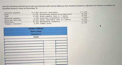 Solved Use The Following Selected Accounts And Amounts With Chegg