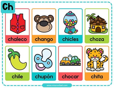 Palabras con la Ch para niños Sílabas cha che chi cho chu Phonics