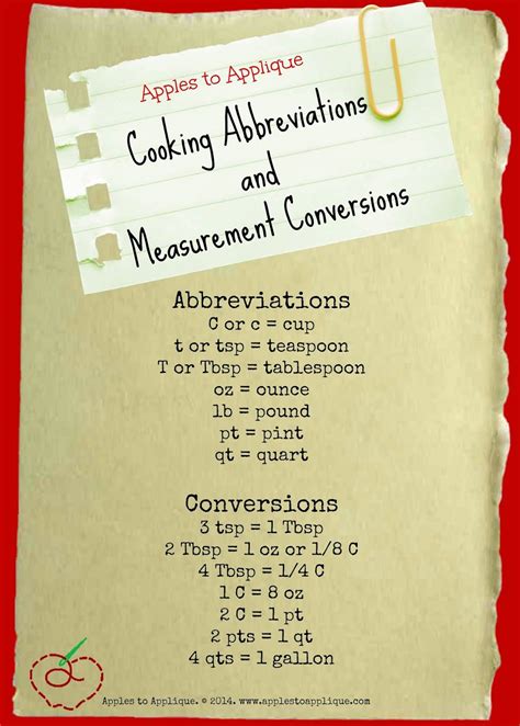 Cooking Abbreviations And Measurement Conversions Free Printable