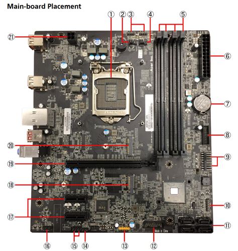 ACER Predator Orion 5000 PO5 600s Motherboard Layout Any Room For A