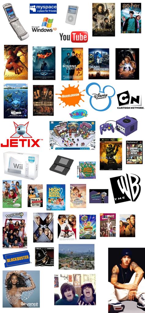 Ultimate 2000s Starter Pack R Starterpacks