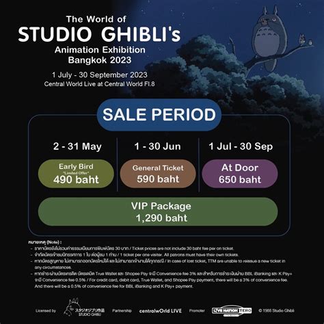 The World Of Studio Ghibli S Animation Exhibition Bangkok