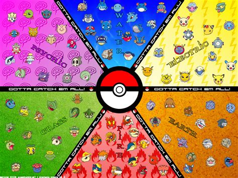 Fondos De Pantalla De Pokemon