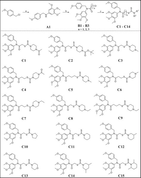 Scheme 1 Reagents And Conditions I 345 Trimethoxyaniline Ch 2 Cl