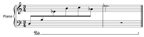 Creating Tension: Blending Consonance And Dissonance | Film Music Theory