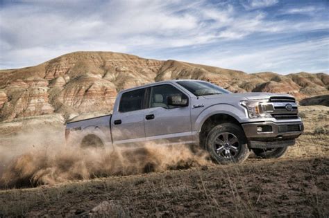 Ford F 150 Wins Motor Trend Truck Of The Yearford Authority