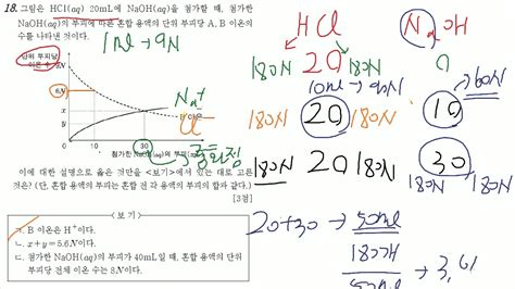 2017 고3 4월 모의고사 화학1 18번문제산염기의 양적관계 Youtube