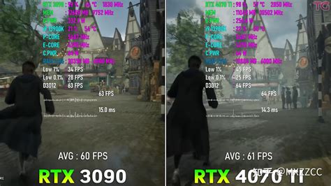 【3090 Vs 4070ti】4k最高画质 游戏帧数对比测试 Dlss、光追：off 知乎