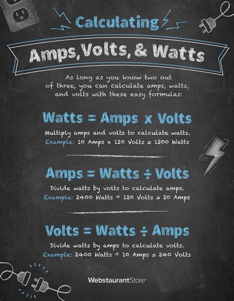 How To Convert Watts Amps And Volts