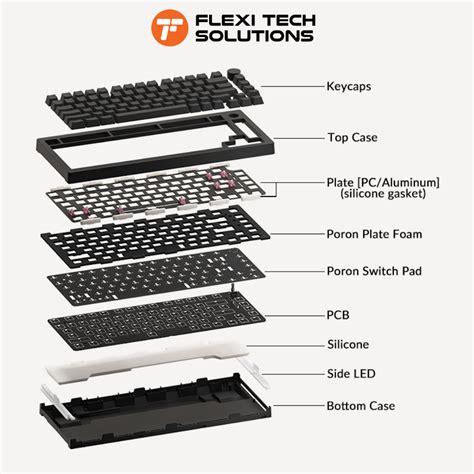 Akko S Shine Through Black Asa Fully Assembled Hot Swap Keyboard Flexi Tech