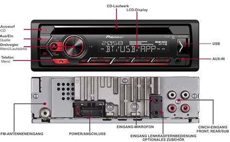 Wiring Diagram For Pioneer Mvh S Bt