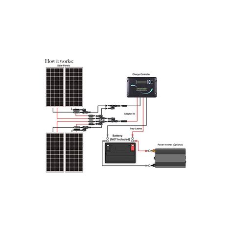 Renogy 12v 400w Rv Solar Kit Renogy 3000w Pure Sine Inverter 30a Transfer Switch With