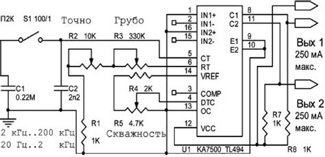 Прямоугольные импульсы с регулируемой скважностью