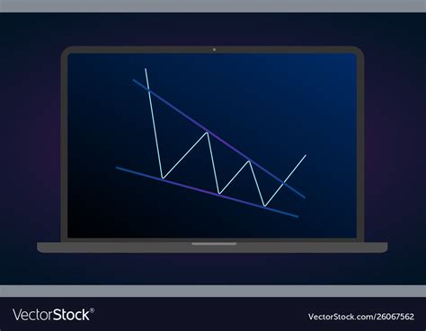 Descending wedge pattern figure technical analysis