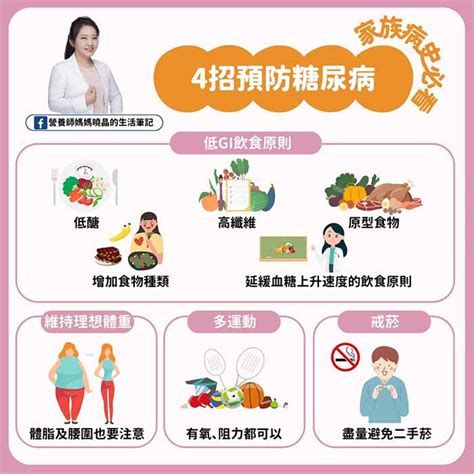 有糖尿病家族史怎麼辦？營養師：4招預防糖尿病