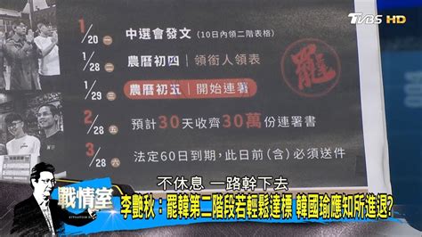 李艷秋：罷韓第二階段若輕鬆達標 韓國瑜應知所進退？ 少康戰情室 20200120 Youtube