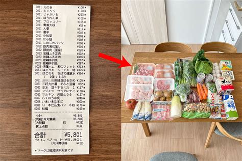 家族4人の食費は月3万円台に！平日5日分のおかずを考えて買い出しは週に1回、生鮮食品は1回6000円以内を徹底してできた1人分100円以下の