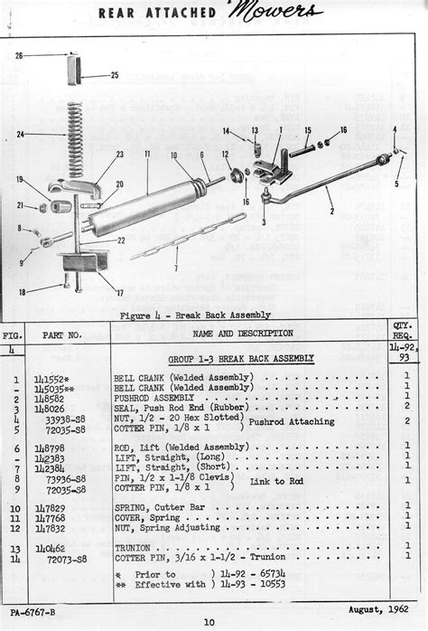 Ford 501 Sickle Mower Parts Diagram Ford 501 Sickle Mower Pa