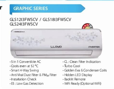 Lloyd Split Ac Inverter 1 0 3 Star Graphic Gls12i3fwscv At Rs