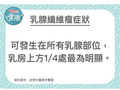 【乳房腫塊】乳房脹痛有硬塊可能有乳腺纖維瘤 中醫教分辨症狀＋飲食宜忌紓緩不適 香港經濟日報 Topick 健康 醫生診症室 D220415