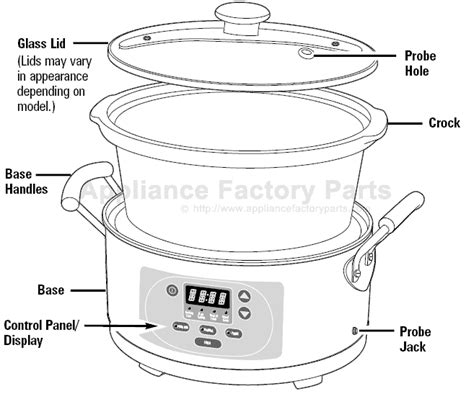 Hamilton Beach 33966 Parts Small Appliances