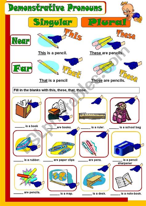 Revision Demonstrative Pronouns Demonstrative Pronouns Pronoun Esl