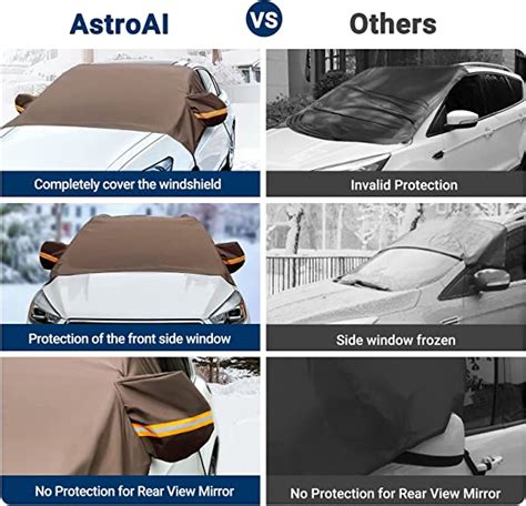 Astroai Windshield Snow Cover Car Windshield Cover For Ice And Snow