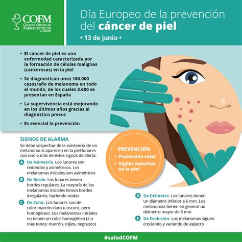 C Mo Prevenir El C Ncer De Piel Blog Cofm