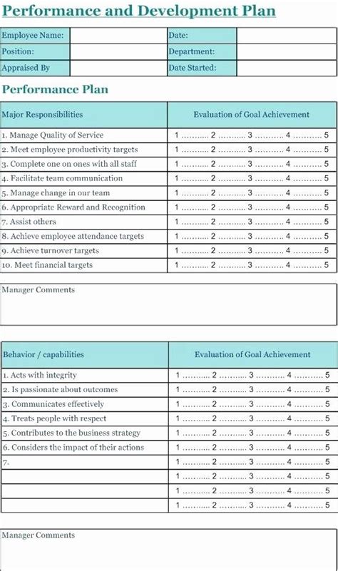 360 Employee Review Template