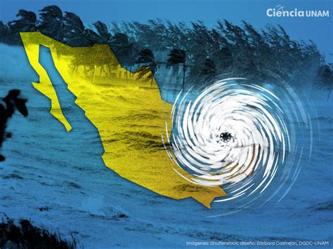 Huracanes Fenómenos Naturales De Gran Potencia