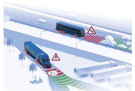 Le Tecnologie Di Assistenza Alla Guida Di Zf Debuttano Sul Camion A