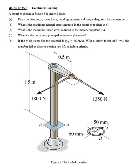 Solved Question 3 Combined Loading Figure 3 Is Under 2 Loads