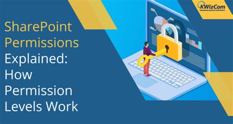 Sharepoint Permissions Explained How Permission Levels Work