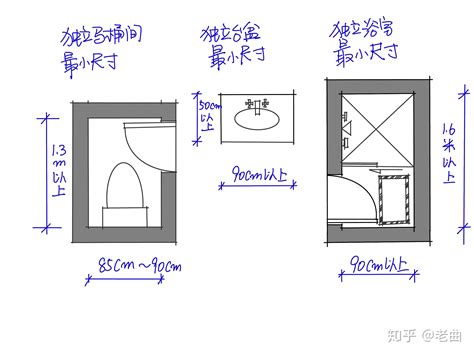 三分离or干湿分离，哪种卫生间更适合你？ 知乎