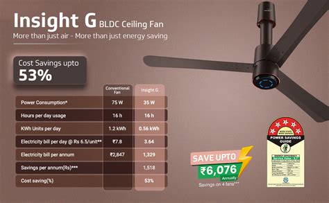 Buy V Guard Insight G Premium Bldc Ceiling Fan For Home Speed