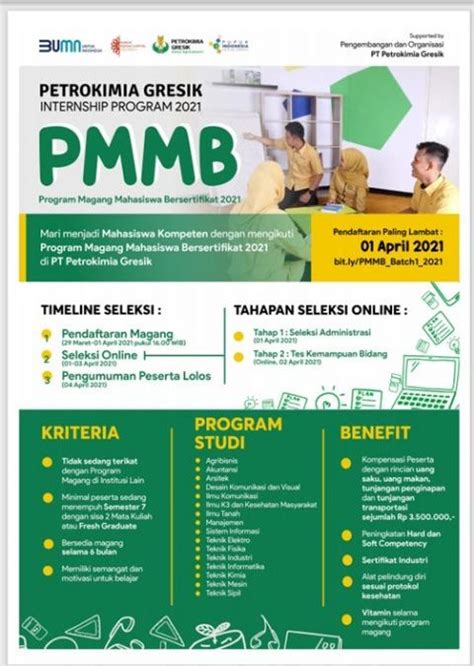 Program Magang Mahasiswa Bersertifikat Pmmb Pt Petrokimia Gresik