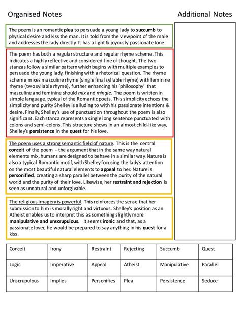 Aqa Poetry Guide Love And Relationships Cluster Artofit